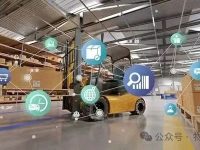 工厂数字化:ERP、SRM、MES与WMS的关系