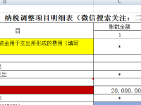 没发票,怎么做纳税调整?这样做就行!