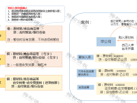 “暂估入账”,最晚什么时候回票?税务明确了!8月起,暂估会计必须这么做!