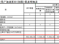 企业新购进的设备、器具,在计算企业所得税应纳税所得额时如何扣除?