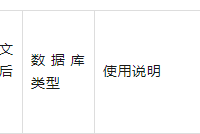 各种财务软件数据库类型转换说明及鼎信诺还原bak账套为sjc文件