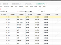 T+工艺路线突然显示为“中止”状态