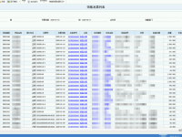 用友U8销售发票列表，下方的左右拖动条消失应该如何处理