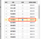 试用了自配送 现在要弃审之前的单据无法弃审 提示已超演示期
