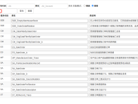T+数据字典网页版在线使用